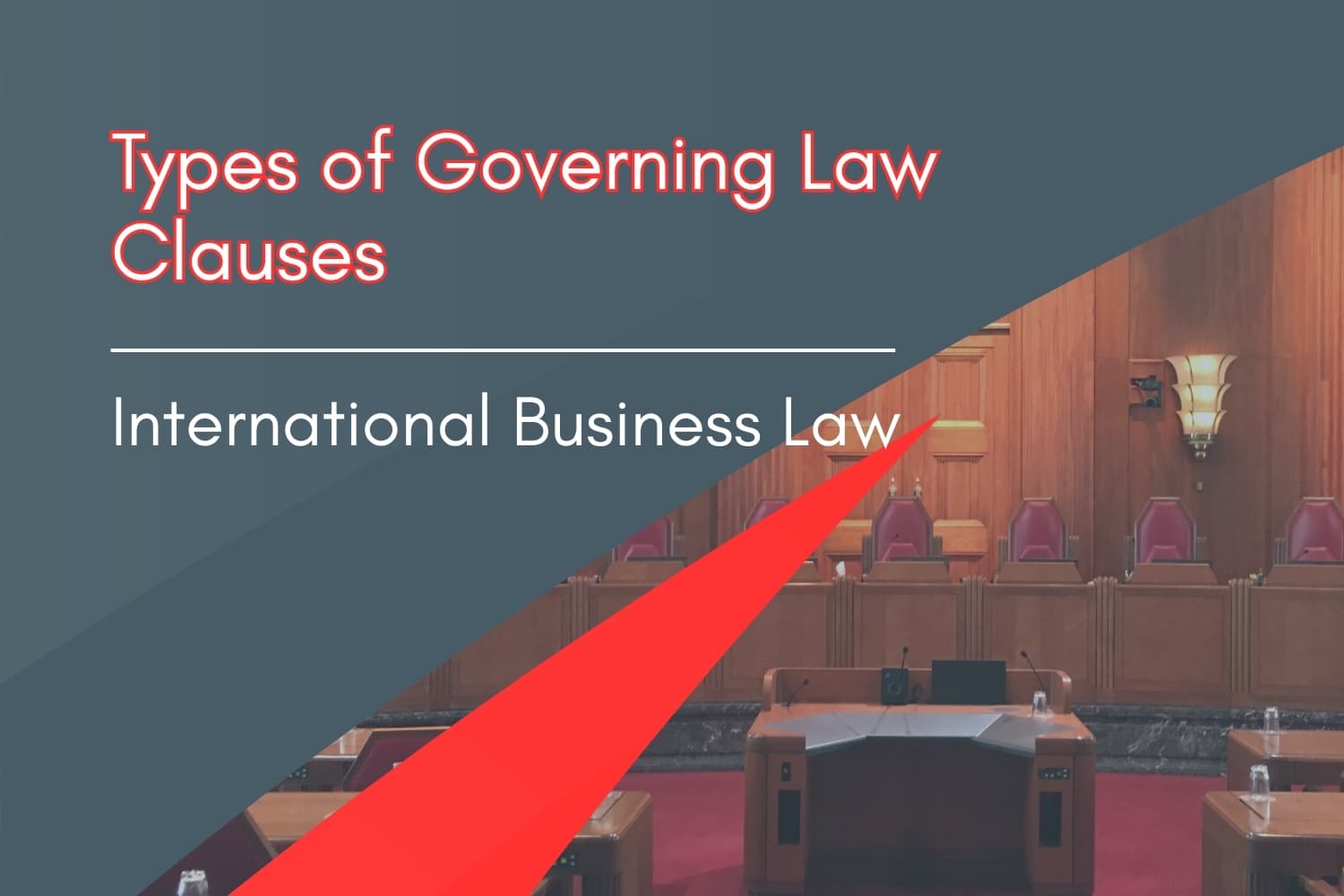 What does a governing law clause contain?