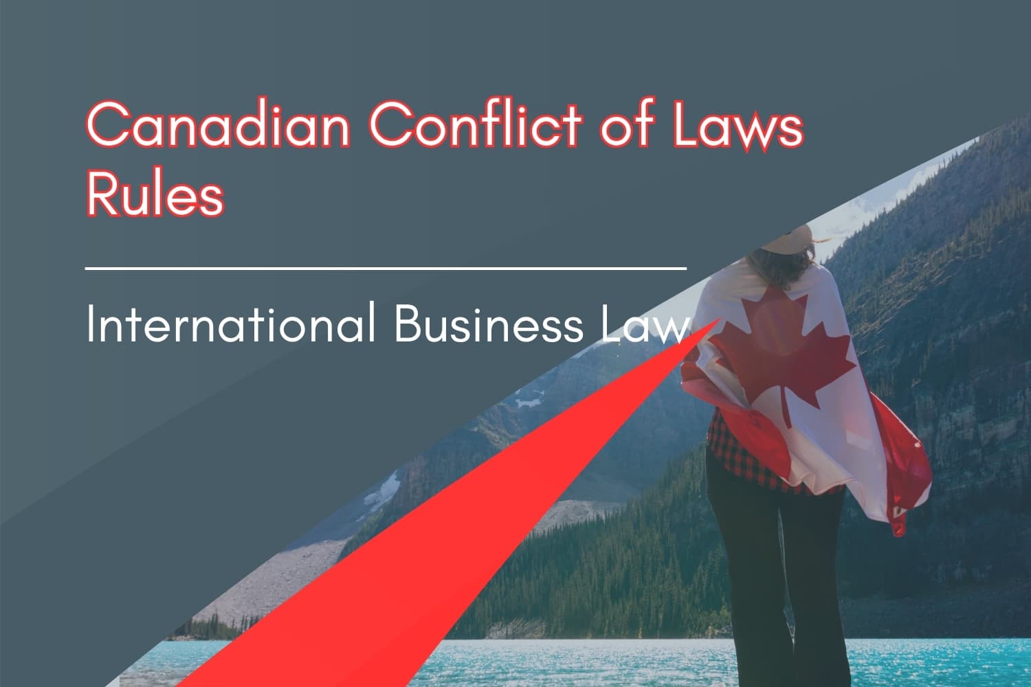 How does a Canadian court decide which legal system applies to an international contract?